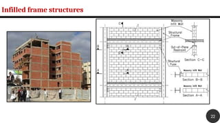 Infilled frame structures
22
 