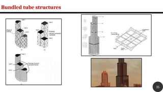 Bundled tube structures
35
 