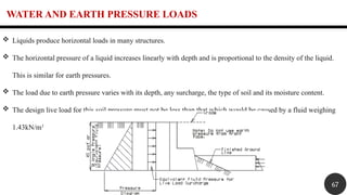 WATER AND EARTH PRESSURE LOADS
67
 Liquids produce horizontal loads in many structures.
 The horizontal pressure of a liquid increases linearly with depth and is proportional to the density of the liquid.
This is similar for earth pressures.
 The load due to earth pressure varies with its depth, any surcharge, the type of soil and its moisture content.
 The design live load for this soil pressure must not be less than that which would be caused by a fluid weighing
1.43kN/m3
 