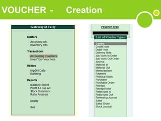 VOUCHER - Creation
 