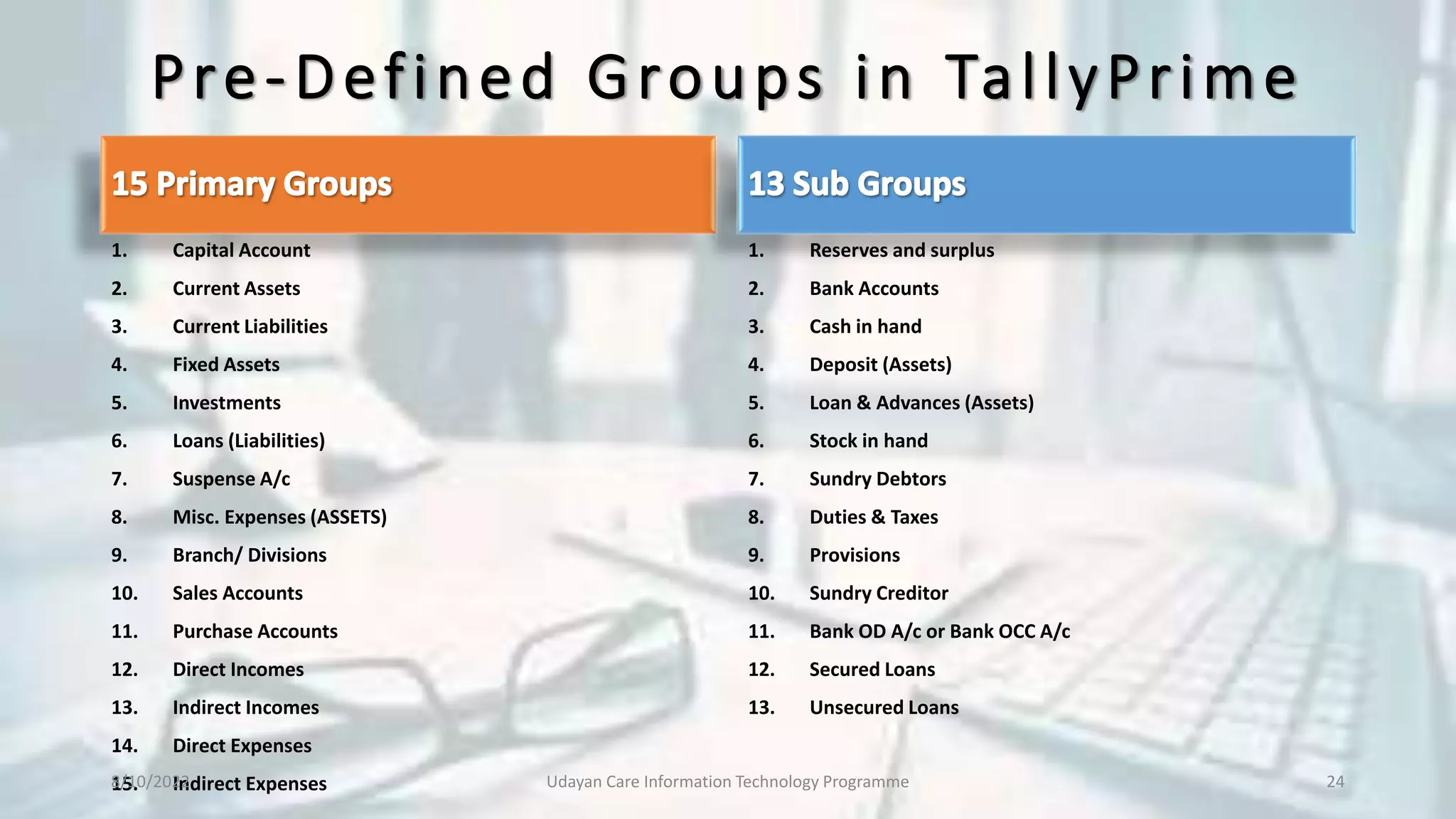 Pre-Defined Groups in TallyPrime
1. Capital Account
2. Current Assets
3. Current Liabilities
4. Fixed Assets
5. Investments
6. Loans (Liabilities)
7. Suspense A/c
8. Misc. Expenses (ASSETS)
9. Branch/ Divisions
10. Sales Accounts
11. Purchase Accounts
12. Direct Incomes
13. Indirect Incomes
14. Direct Expenses
15. Indirect Expenses
1. Reserves and surplus
2. Bank Accounts
3. Cash in hand
4. Deposit (Assets)
5. Loan & Advances (Assets)
6. Stock in hand
7. Sundry Debtors
8. Duties & Taxes
9. Provisions
10. Sundry Creditor
11. Bank OD A/c or Bank OCC A/c
12. Secured Loans
13. Unsecured Loans
8/10/2022 Udayan Care Information Technology Programme 24
 
