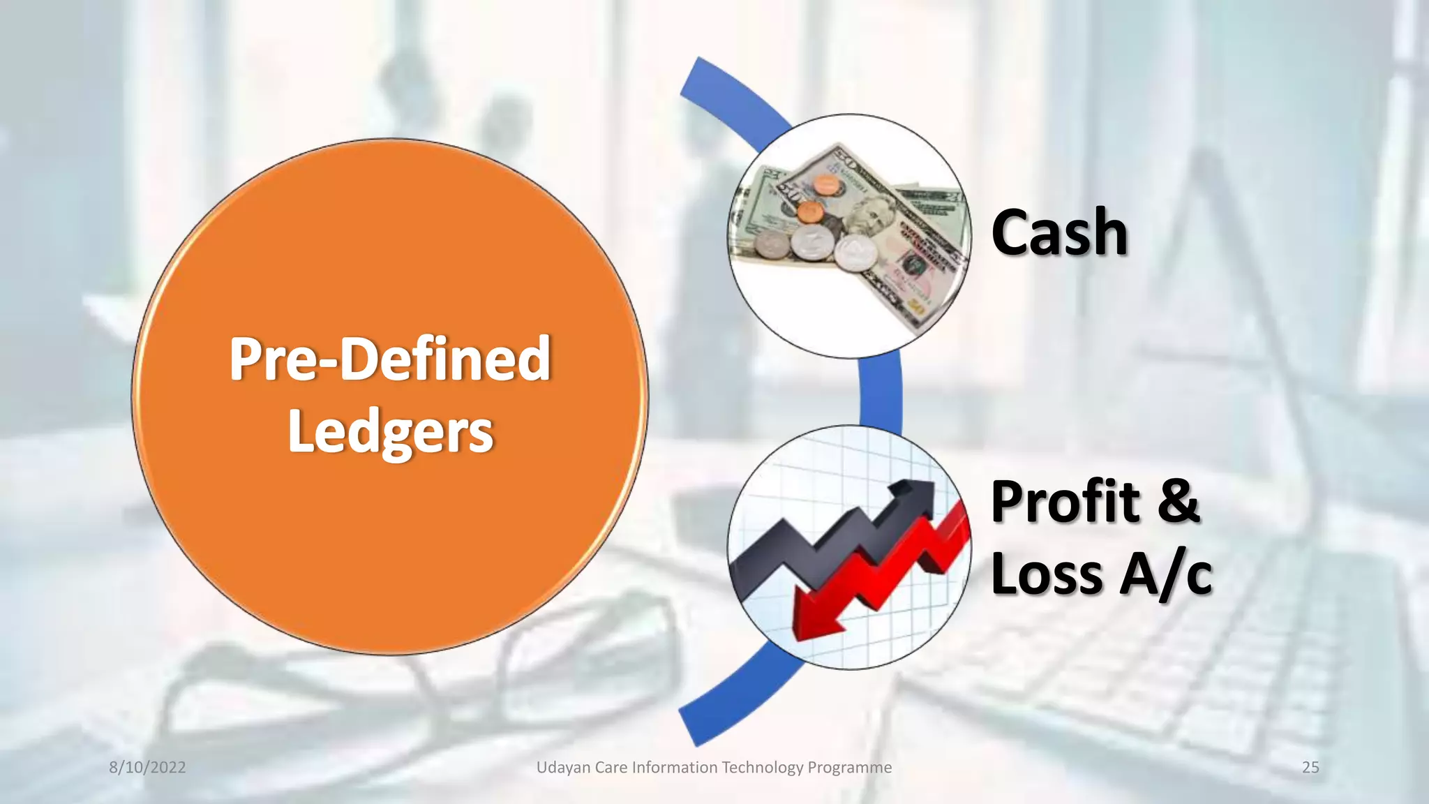 Cash
Profit &
Loss A/c
8/10/2022 Udayan Care Information Technology Programme 25
 
