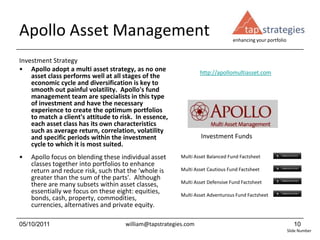 Introduction To Tap Strategies Slideshare