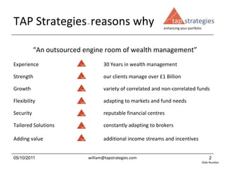 Introduction To Tap Strategies Slideshare