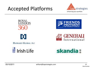 Introduction To Tap Strategies Slideshare