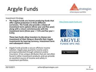 Introduction To Tap Strategies Slideshare