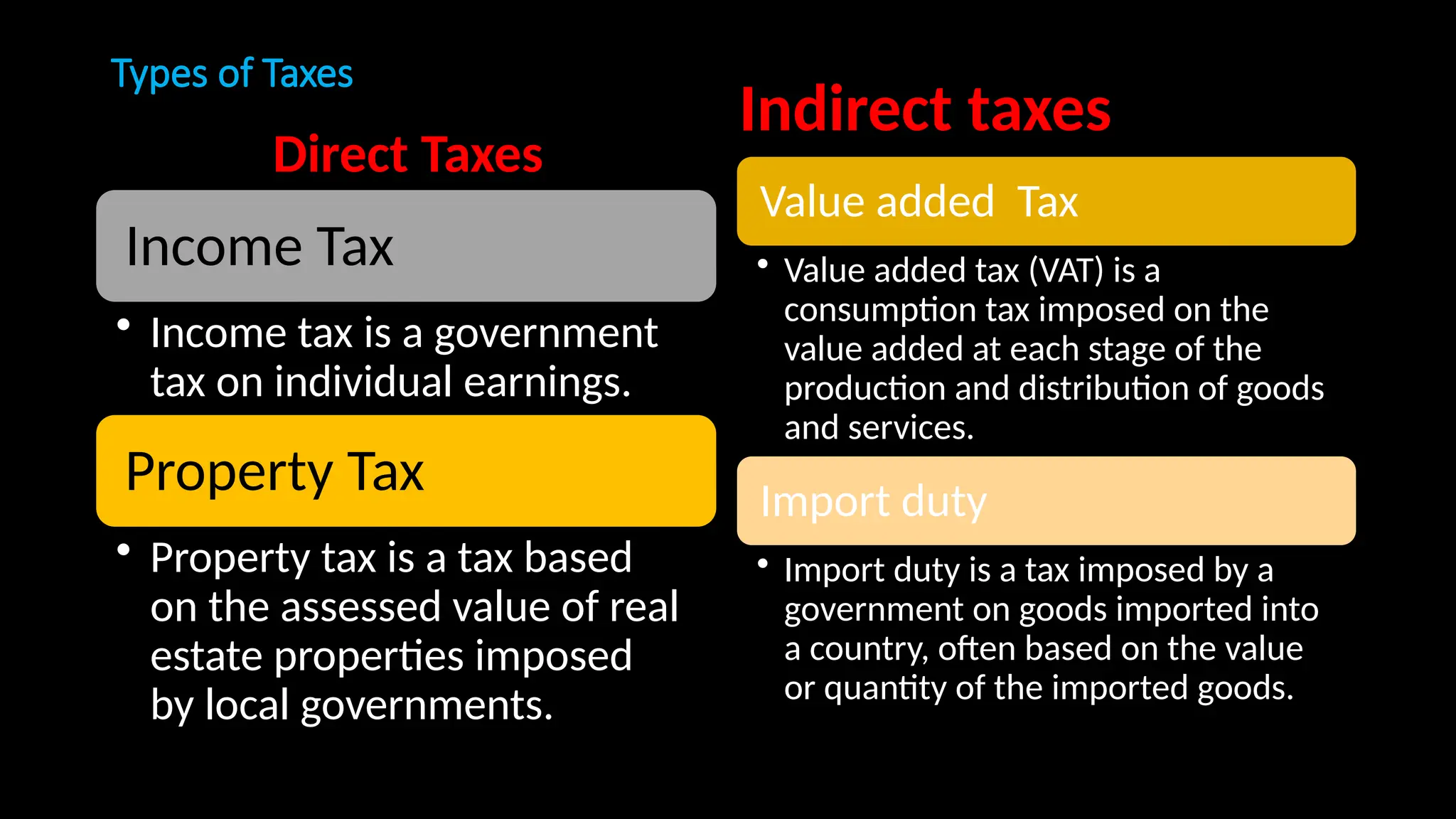 Types of Taxes
Direct Taxes
Income Tax
• Income tax is a government
tax on individual earnings.
Property Tax
• Property tax is a tax based
on the assessed value of real
estate properties imposed
by local governments.
Indirect taxes
Value added Tax
• Value added tax (VAT) is a
consumption tax imposed on the
value added at each stage of the
production and distribution of goods
and services.
Import duty
• Import duty is a tax imposed by a
government on goods imported into
a country, often based on the value
or quantity of the imported goods.
 
