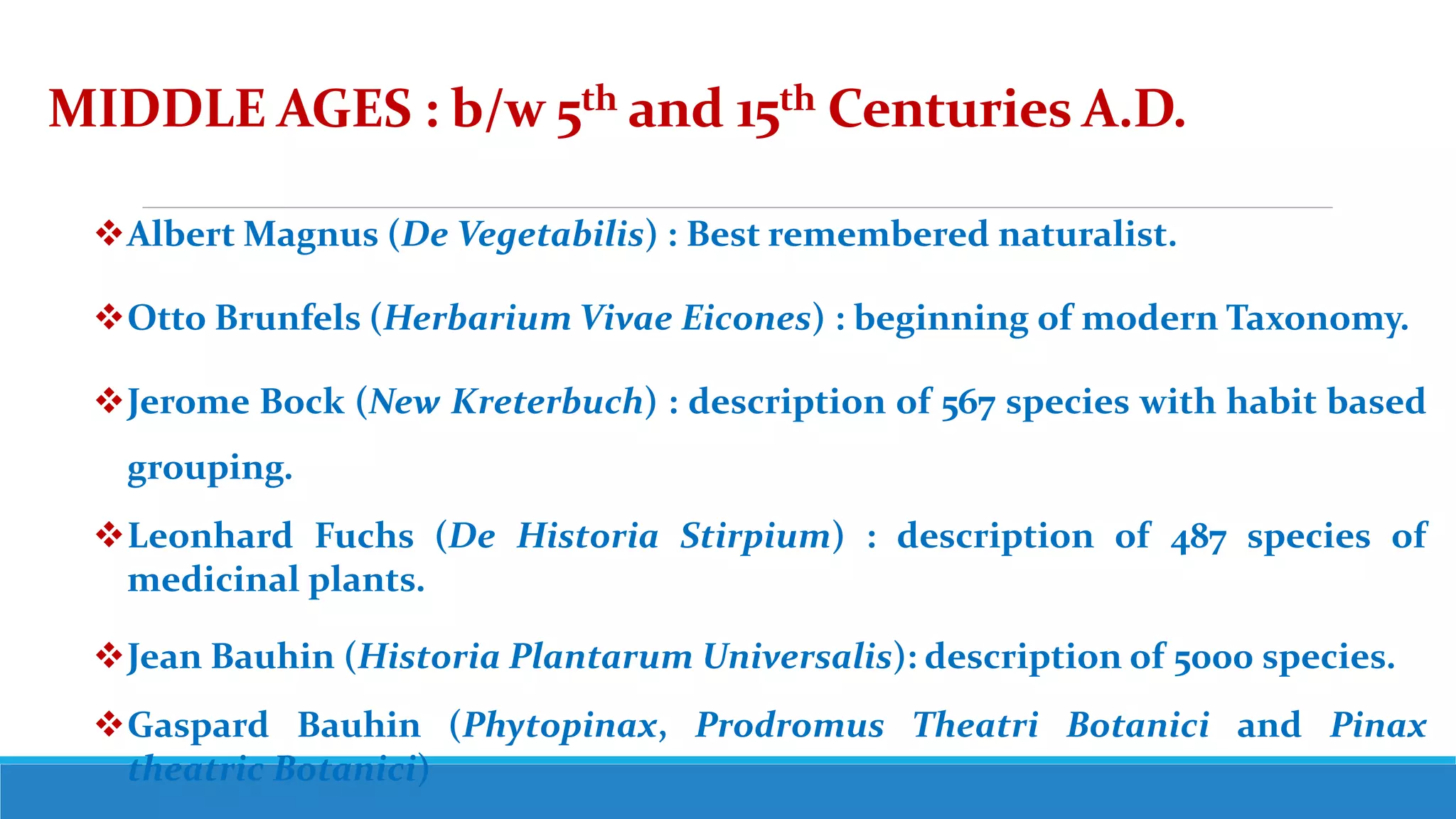 MIDDLE AGES : b/w 5th and 15th Centuries A.D.
Albert Magnus (De Vegetabilis) : Best remembered naturalist.
Otto Brunfels (Herbarium Vivae Eicones) : beginning of modern Taxonomy.
Jerome Bock (New Kreterbuch) : description of 567 species with habit based
grouping.
Leonhard Fuchs (De Historia Stirpium) : description of 487 species of
medicinal plants.
Jean Bauhin (Historia Plantarum Universalis): description of 5000 species.
Gaspard Bauhin (Phytopinax, Prodromus Theatri Botanici and Pinax
theatric Botanici)
 