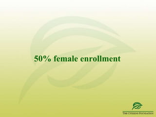 80,000 students enrolled