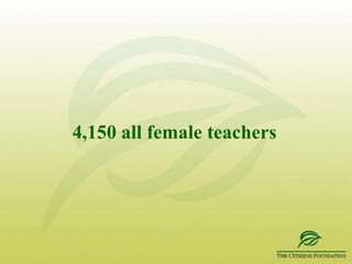 50% female enrollment