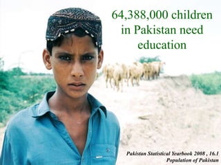 78% of the rural women haven’t seen the inside of a schoolPopulation of Pakistan160,970,000= 90,143,200= 40,680,300Pakistan Statistical Yearbook 20081998 Population Census of Pakistan