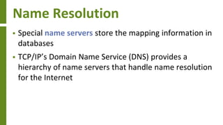 Introduction to TCP/IP | PDF