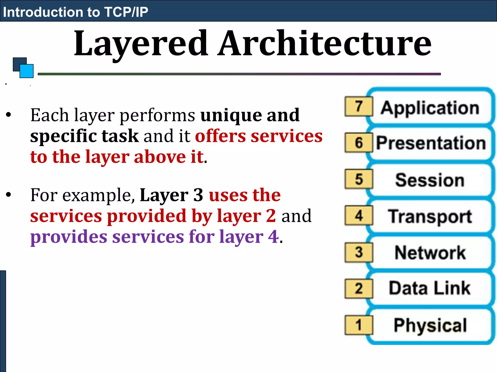 Introduction to TCP IP.pptx