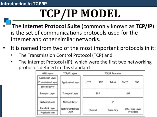 Introduction to TCP IP.pptx