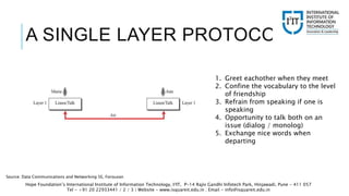 Introduction to TCP Protocol Suite | PPTX