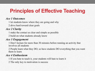 Principles of Effective Teaching
Ace 1 Outcomes
1 let students know where they are going and why
2 drive hard toward clear goals
Ace 2 Clarity
1 make the contact as clear and simple as possible
2 build on what students already know
Ace 3 Engagement
1 Don‟t lecture for more than 30 minutes before running an activity that
involves all students
2 People learn what they DO, so have students DO everything that you want
them to learn
Ace 4 Enthusiasm
1 If you hate to teach it, your students will hate to learn it
2 The only key to motivation is success
 