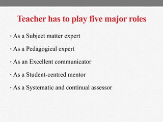 Introduction To Teaching