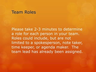 Team Roles


Please take 2-3 minutes to determine
a role for each person in your team.
Roles could include, but are not
limited to a spokesperson, note taker,
time keeper, or agenda maker. The
team lead has already been assigned.
 