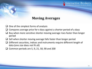 Introduction to technical analysis | PDF