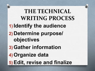 THE TECHNICAL
WRITING PROCESS
1) Identify the audience
2) Determine purpose/
objectives
3) Gather information
4) Organize data
5) Edit, revise and finalize
 