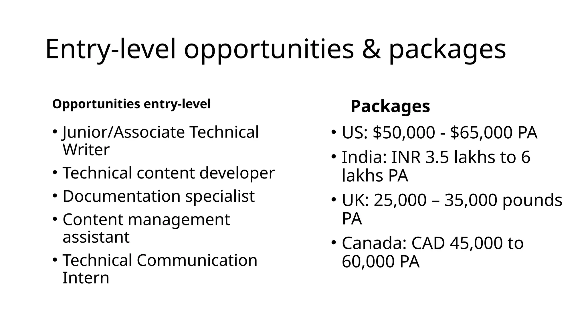 Entry-level opportunities & packages
Packages
Opportunities entry-level
• Junior/Associate Technical
Writer
• Technical content developer
• Documentation specialist
• Content management
assistant
• Technical Communication
Intern
• US: $50,000 - $65,000 PA
• India: INR 3.5 lakhs to 6
lakhs PA
• UK: 25,000 – 35,000 pounds
PA
• Canada: CAD 45,000 to
60,000 PA
 