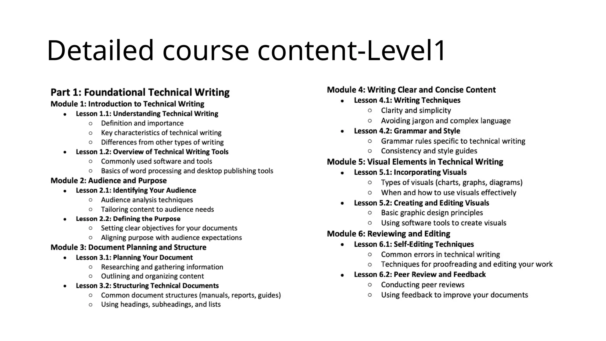 Detailed course content-Level1
 