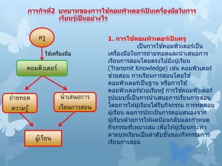 1. การใช้คอมพิวเตอร์เป็ นครู
เป็นการใช ้คอมพิวเตอร์เป็น
เครื่องมือในการถ่ายทอดและนาเสนอการ
เรียนการสอนโดยตรงไปยังผู้เรียน
(Transmit Knowledge) เช่น คอมพิวเตอร์
ช่วยสอน การเรียนการสอนโดยใช ้
คอมพิวเตอร์เป็นฐาน หรือการใช ้
คอมพิวเตอร์ช่วยเรียนรู้การใช ้คอมพิวเตอร์
รูปแบบนี้เป็นการนาเสนอการเรียนการสอน
โดยการให ้ผู้เรียนได ้รับกิจกรรม การทดสอบ
ผู้เรียน ผลการประเมินการตอบสนองจาก
ผู้เรียนด ้วยการให ้ผลป้อนกลับและกาหนด
กิจกรรมที่เหมาะสม เพื่อให ้ผู้เรียนกระทา
ตามบทเรียนเป็นลาดับขั้นของกิจกรรมการ
เรียนการสอน
ครู
คอมพิวเตอร์
ถ่ายทอด
ความรู้
นาเสนอการ
เรียนการสอน
ผู้เรียน
ใช ้เครื่องมือ
 