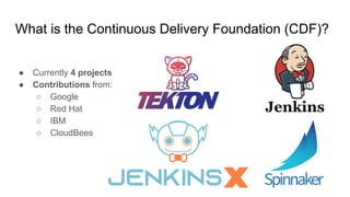 ● Currently 4 projects
● Contributions from:
○ Google
○ Red Hat
○ IBM
○ CloudBees
What is the Continuous Delivery Foundation (CDF)?
 
