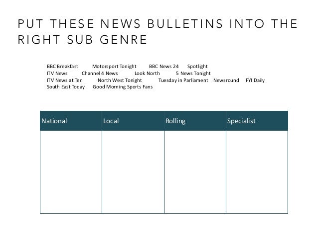 Gcse Media Studies Introduc!   tion To Television News - specialist news 14 p u t t h e s e n e w s b u l l e t i n s i n t o t h e r i g h t s u b g e n r e
