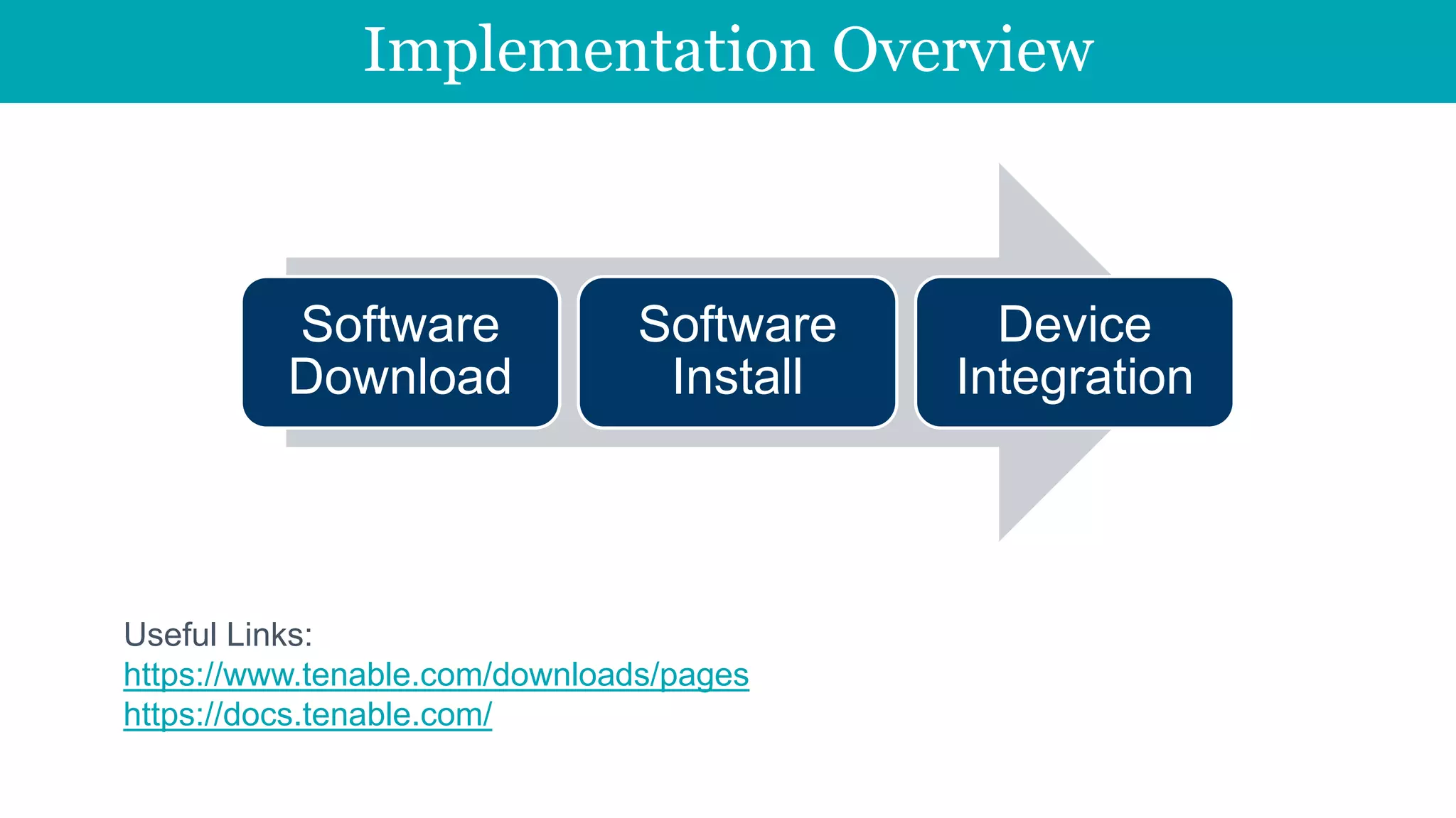 Implementation Overview
Software
Download
Software
Install
Device
Integration
Useful Links:
https://www.tenable.com/downloads/pages
https://docs.tenable.com/
 