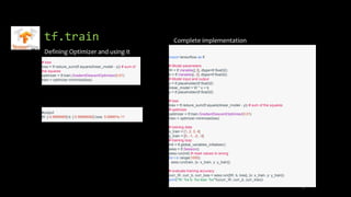 How Does Tensorflow `Tf.Train.Optimizer` Compute Gradients? – HOTZYZ