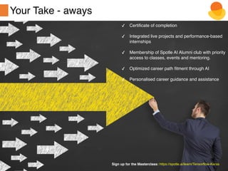 Spotle.ai Study Material
Spotle.ai/Learn
19
✓ Certificate of completion
✓ Integrated live projects and performance-based
internships
✓ Membership of Spotle AI Alumni club with priority
access to classes, events and mentoring.
✓ Optimized career path fitment through AI
✓ Personalised career guidance and assistance
Sign up for the Masterclass: https://spotle.ai/learn/Tensorflow-Keras
Your Take - aways
 