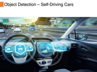 Spotle.ai Study Material
Spotle.ai/Learn
Confidential
Object Detection – Self-Driving Cars
 