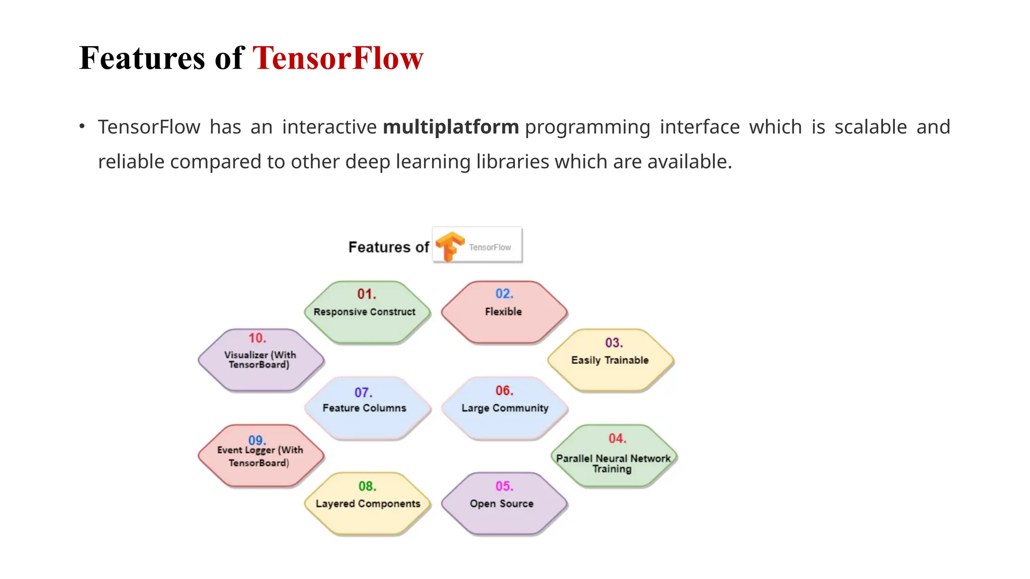 Features of TensorFlow
• TensorFlow has an interactive multiplatform programming interface which is scalable and
reliable compared to other deep learning libraries which are available.
 