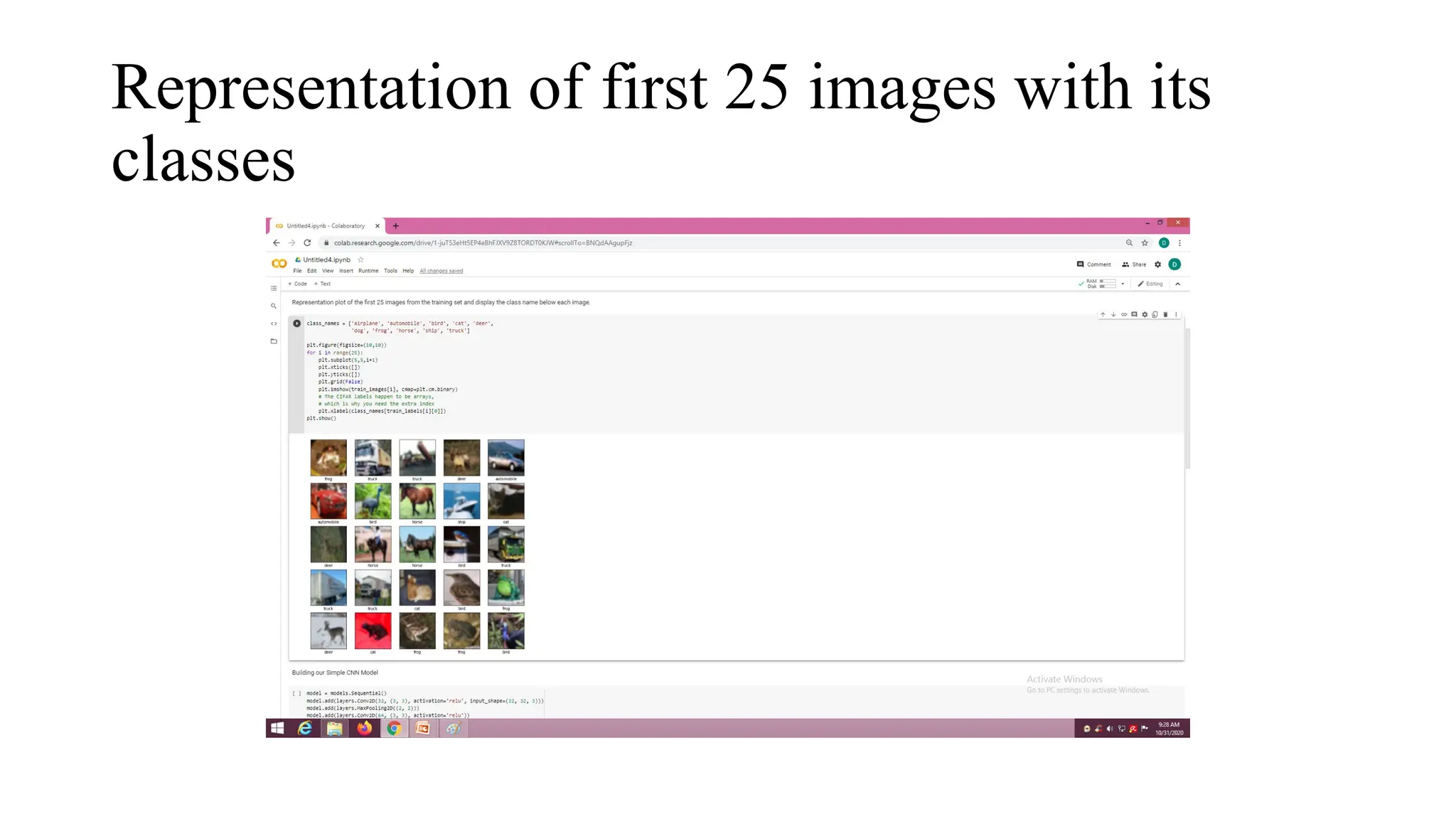 Representation of first 25 images with its
classes
 