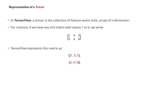 Representation of a Tensor
• In TensorFlow, a tensor is the collection of feature vector (Like, array) of n-dimension.
• For instance, if we have any 2x3 matrix with values 1 to 6, we write:
• TensorFlow represents this matrix as:
[[1, 3, 5],
[2, 4, 6]]
 