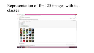 Representation of first 25 images with its
classes
 