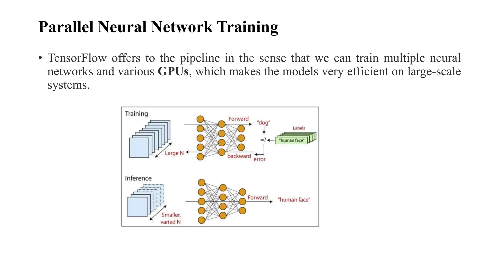 Parallel Neural Network Training
• TensorFlow offers to the pipeline in the sense that we can train multiple neural
networks and various GPUs, which makes the models very efficient on large-scale
systems.
 