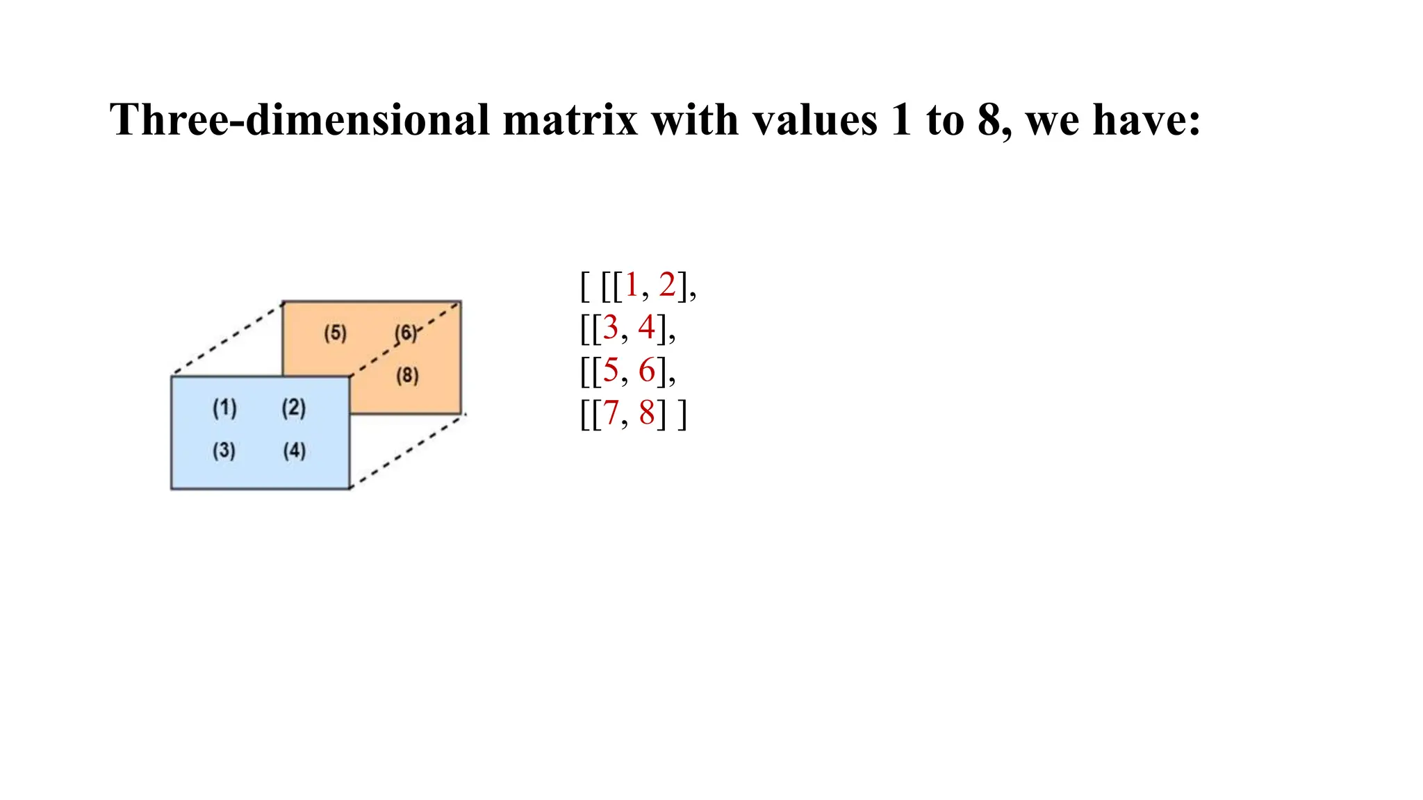 Three-dimensional matrix with values 1 to 8, we have:
[ [[1, 2],
[[3, 4],
[[5, 6],
[[7, 8] ]
 