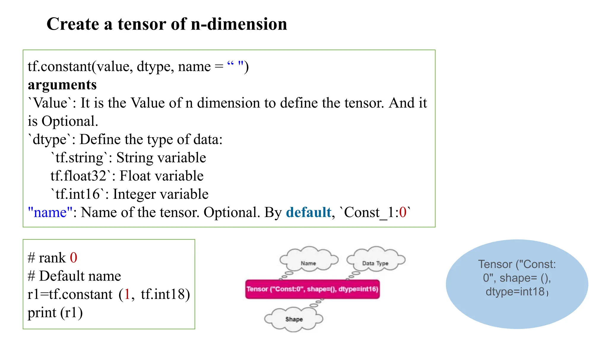 Create a tensor of n-dimension
tf.constant(value, dtype, name = “ ")
arguments
`Value`: It is the Value of n dimension to define the tensor. And it
is Optional.
`dtype`: Define the type of data:
`tf.string`: String variable
tf.float32`: Float variable
`tf.int16`: Integer variable
"name": Name of the tensor. Optional. By default, `Const_1:0`
# rank 0
# Default name
r1=tf.constant (1, tf.int18)
print (r1)
Tensor ("Const:
0", shape= (),
dtype=int18)
 