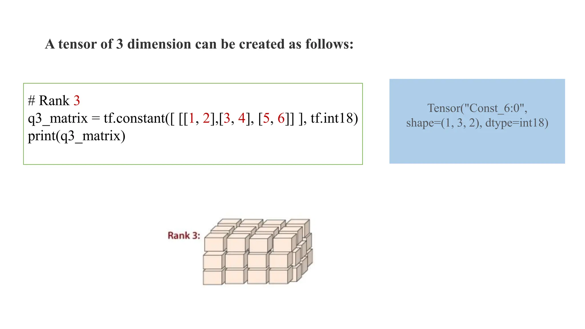 A tensor of 3 dimension can be created as follows:
# Rank 3
q3_matrix = tf.constant([ [[1, 2],[3, 4], [5, 6]] ], tf.int18)
print(q3_matrix)
Tensor("Const_6:0",
shape=(1, 3, 2), dtype=int18)
 