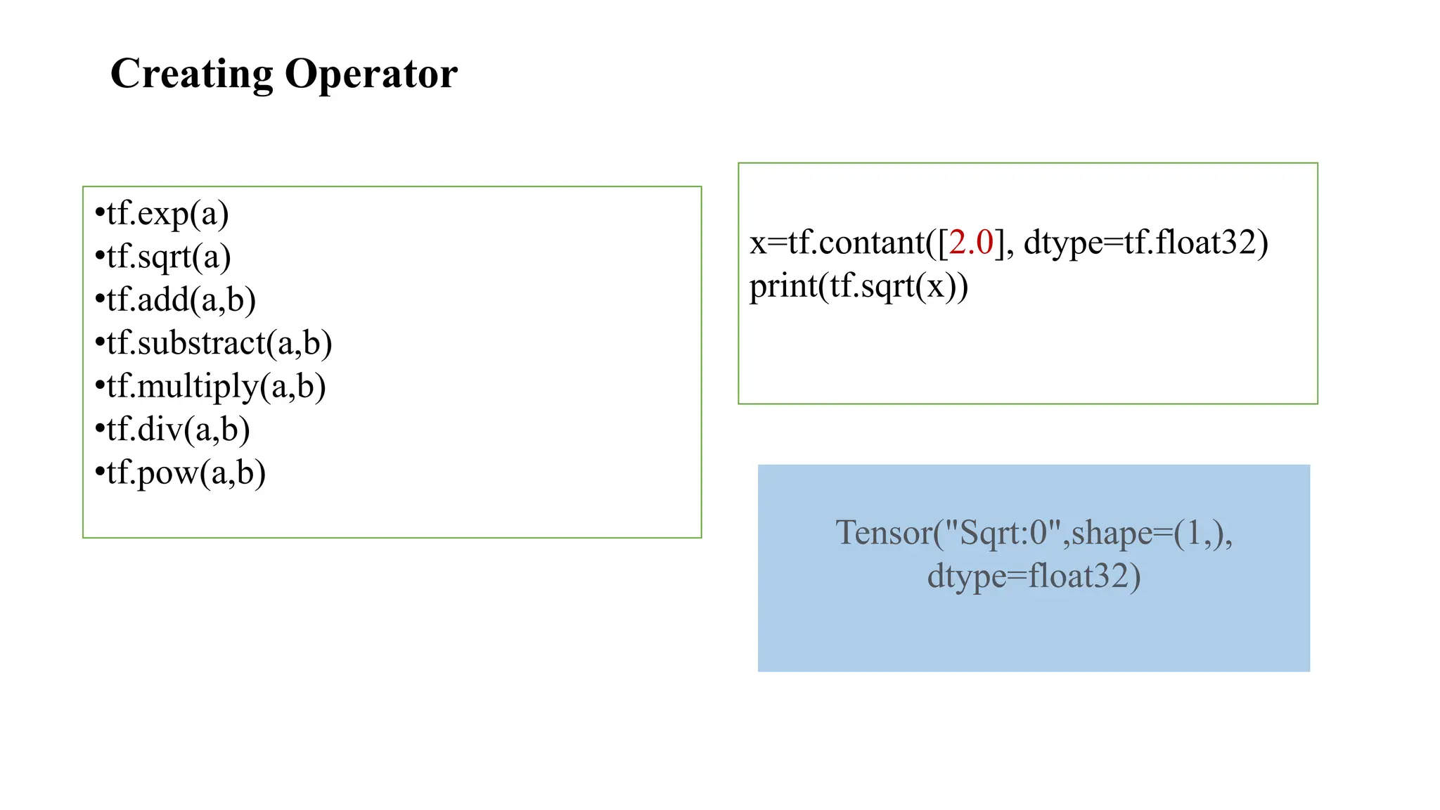 Creating Operator
•tf.exp(a)
•tf.sqrt(a)
•tf.add(a,b)
•tf.substract(a,b)
•tf.multiply(a,b)
•tf.div(a,b)
•tf.pow(a,b)
x=tf.contant([2.0], dtype=tf.float32)
print(tf.sqrt(x))
Tensor("Sqrt:0",shape=(1,),
dtype=float32)
 