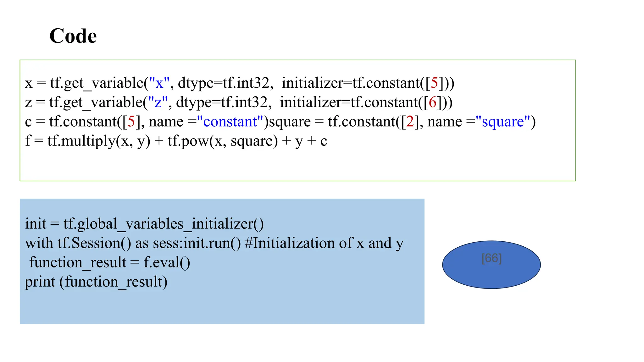 Code
x = tf.get_variable("x", dtype=tf.int32, initializer=tf.constant([5]))
z = tf.get_variable("z", dtype=tf.int32, initializer=tf.constant([6]))
c = tf.constant([5], name ="constant")square = tf.constant([2], name ="square")
f = tf.multiply(x, y) + tf.pow(x, square) + y + c
init = tf.global_variables_initializer()
with tf.Session() as sess:init.run() #Initialization of x and y
function_result = f.eval()
print (function_result)
[66]
 