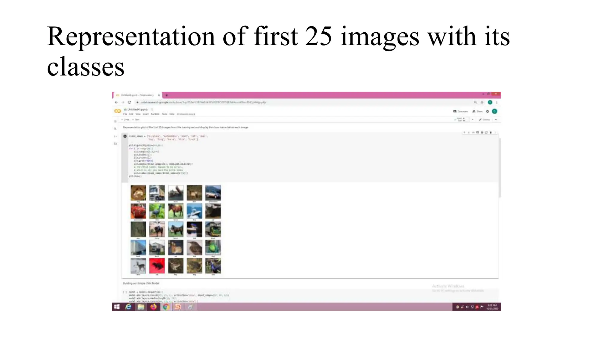 Representation of first 25 images with its
classes
 