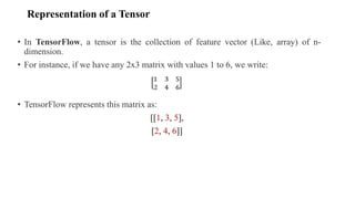 Representation of a Tensor
• In TensorFlow, a tensor is the collection of feature vector (Like, array) of n-
dimension.
• For instance, if we have any 2x3 matrix with values 1 to 6, we write:
• TensorFlow represents this matrix as:
[[1, 3, 5],
[2, 4, 6]]
 