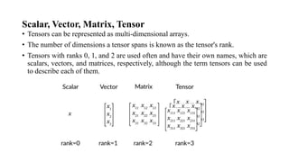 Scalar, Vector, Matrix, Tensor
• Tensors can be represented as multi-dimensional arrays.
• The number of dimensions a tensor spans is known as the tensor's rank.
• Tensors with ranks 0, 1, and 2 are used often and have their own names, which are
scalars, vectors, and matrices, respectively, although the term tensors can be used
to describe each of them.
 