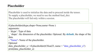 Placeholder
Placeholder is used to initialize the data and to proceed inside the tensor.
To supply a placeholder, we need to use the method feed_dict.
The placeholder will fed only within a session.
tf.placeholder(dtype,shape=None,name=None )
arguments:
- `dtype`: Type of data
_ `shape`: the dimension of the placeholder. Optional. By default, the shape of the
data.
- "Name"- Name of the placeholder.
Optional
data_placeholder_a = tf.placeholder(tf.float23, name = "data_placeholder_a")
print(data_placeholder_a)
 