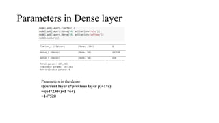 Parameters in Dense layer
Parameters in the dense
((current layer c*previous layer p)+1*c)
= (64*2304)+1 *64)
=147520
 