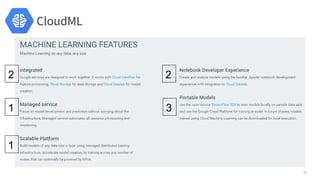 27
CloudML
1
2
3
2
1
 