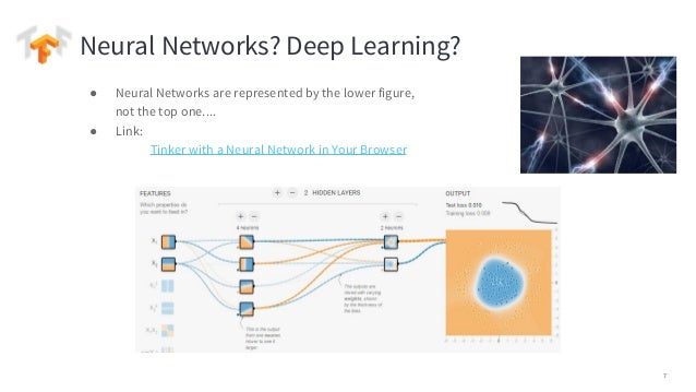 tensorflow introduction